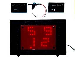 PongTrac Electronic Scorekeeper