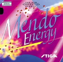 Mendo Energy