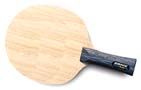 Persson Powerplay