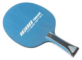 Icon Sensitec
