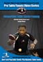Competition Table Tennis Training