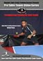 Forehand Loop Training for Table Tennis