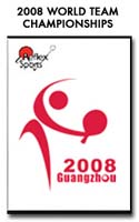 2008 Worlds