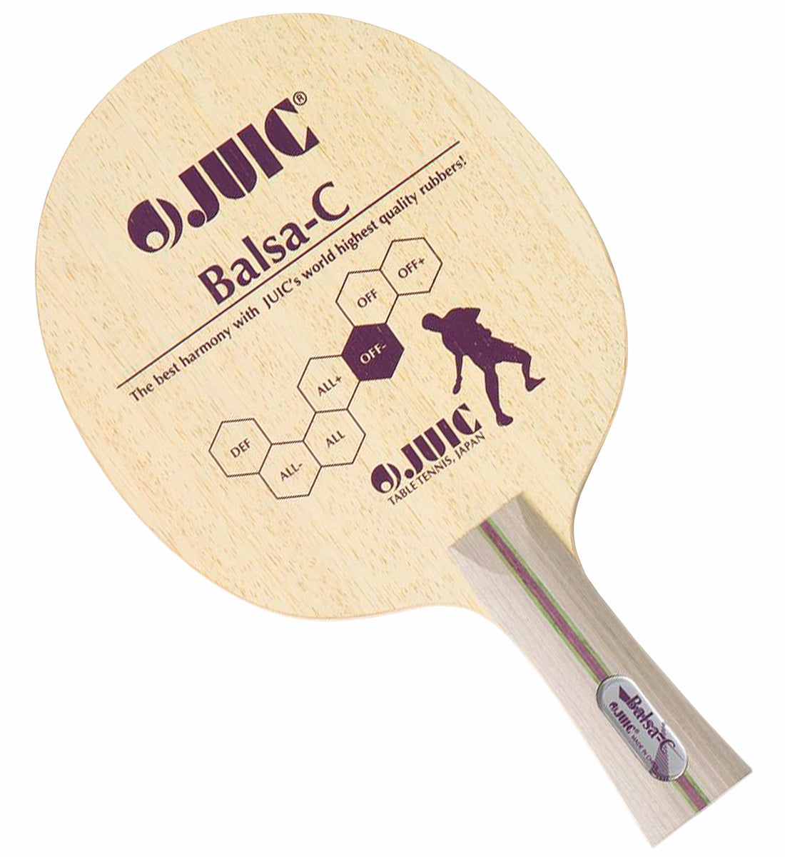 Is 10mm thicker than the average blade?