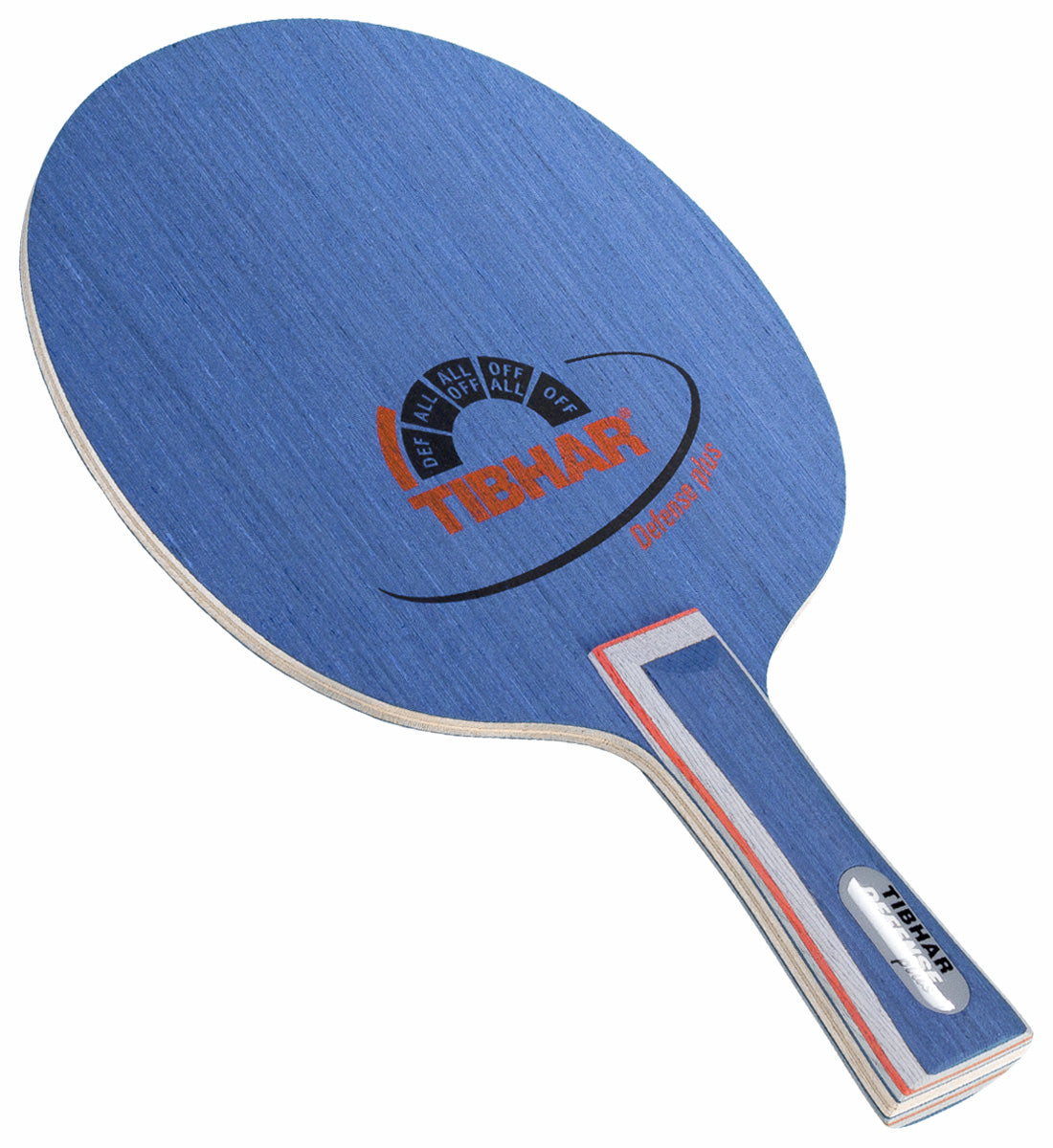 What's the difference between DEF and DEF+