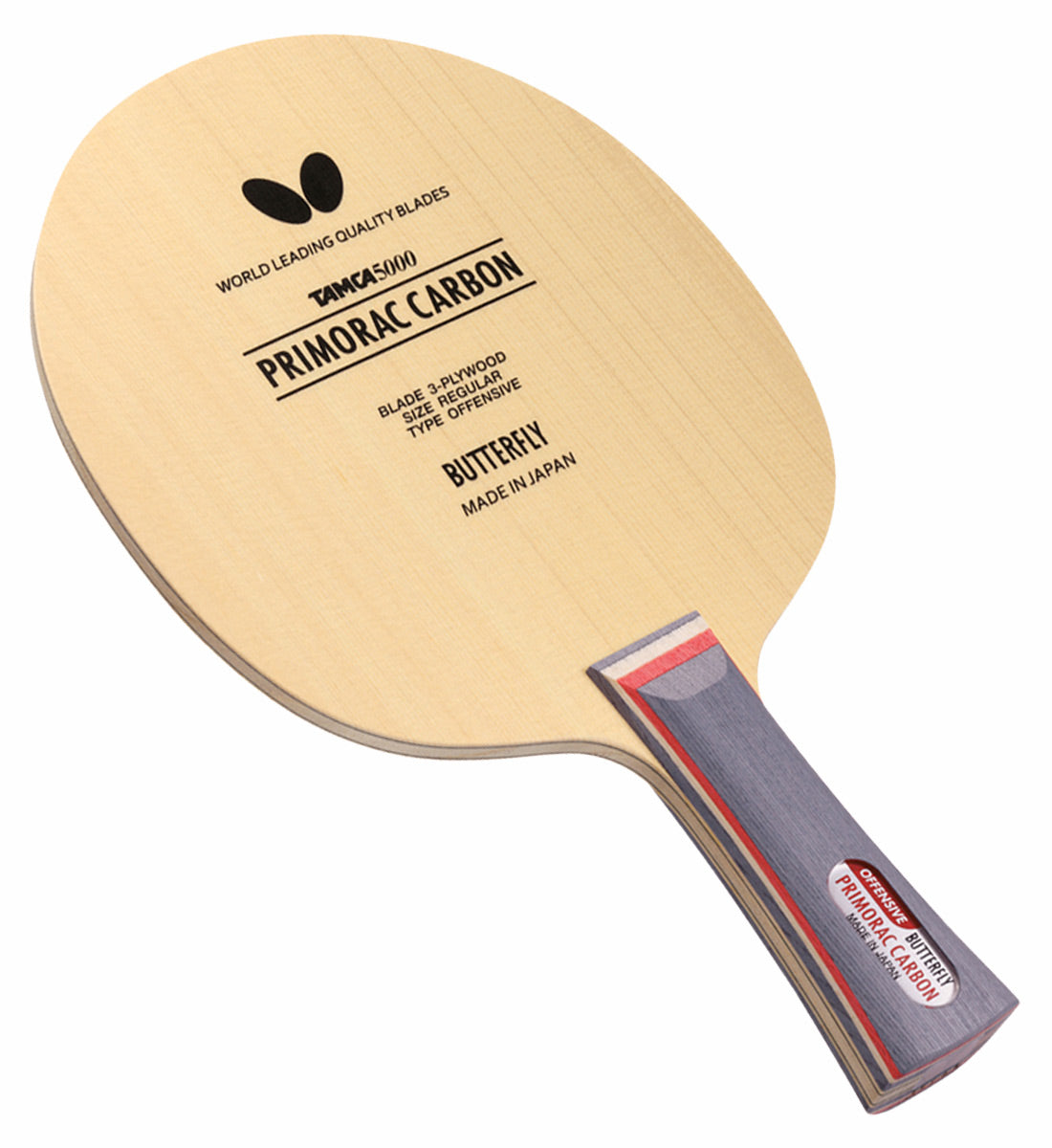 What do you recommend for me who focuses more on control what type of type of racket and what type of rubber