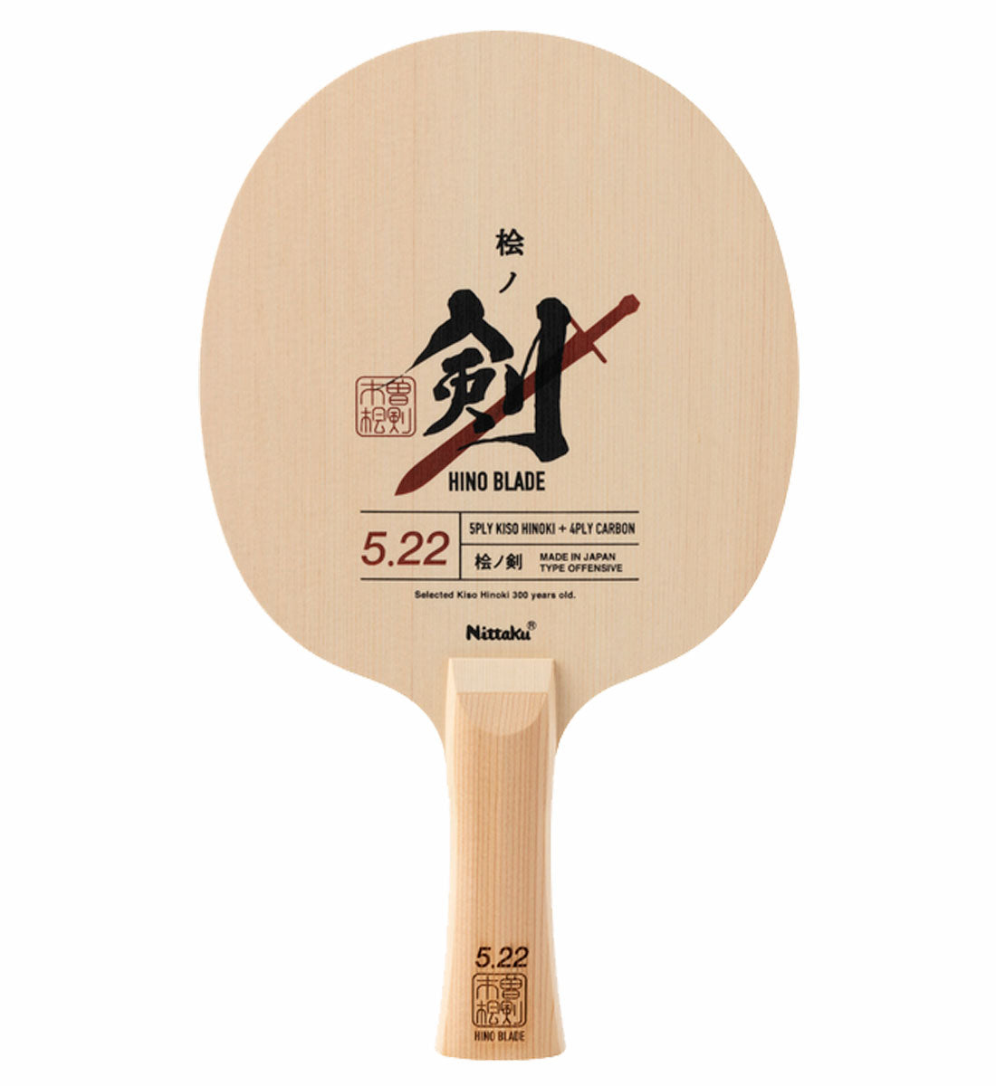 Hino Blade 5.22: rating(s)?