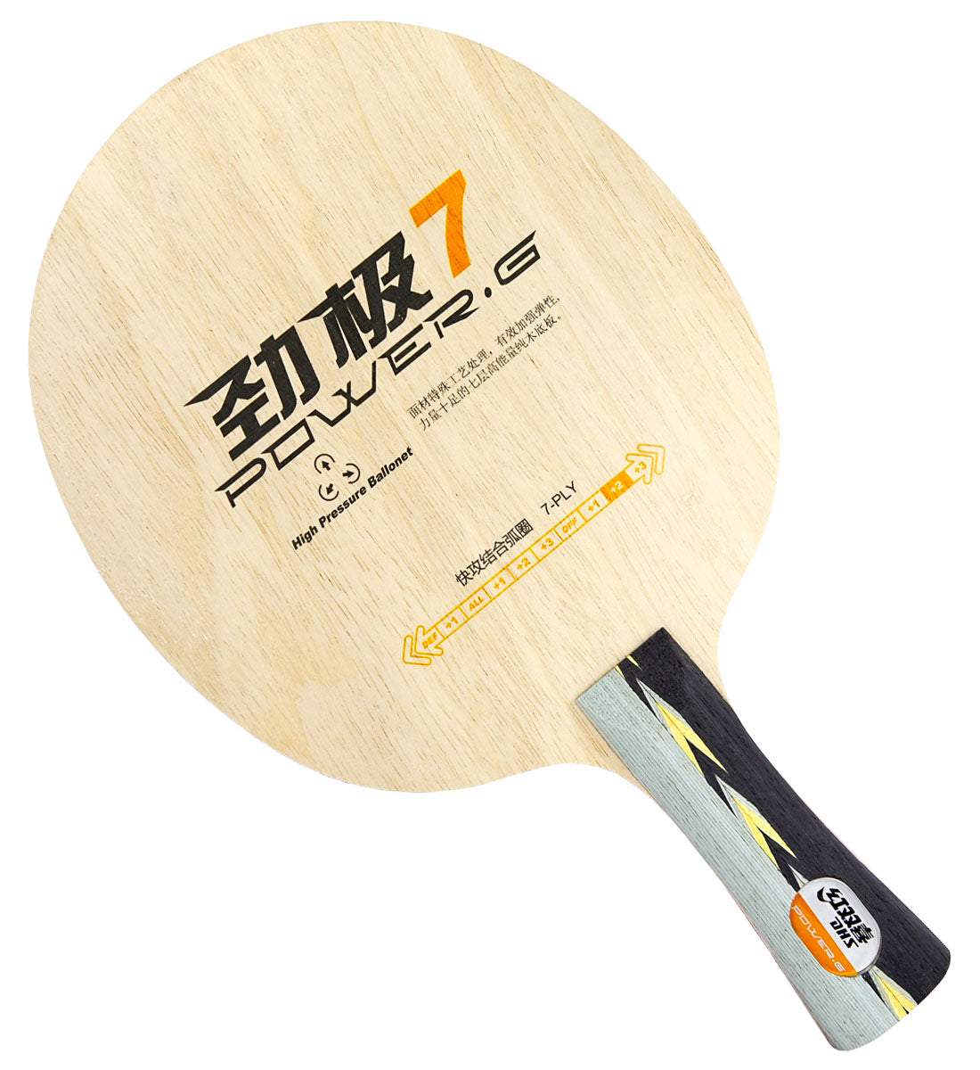 What good rubber for this blade?