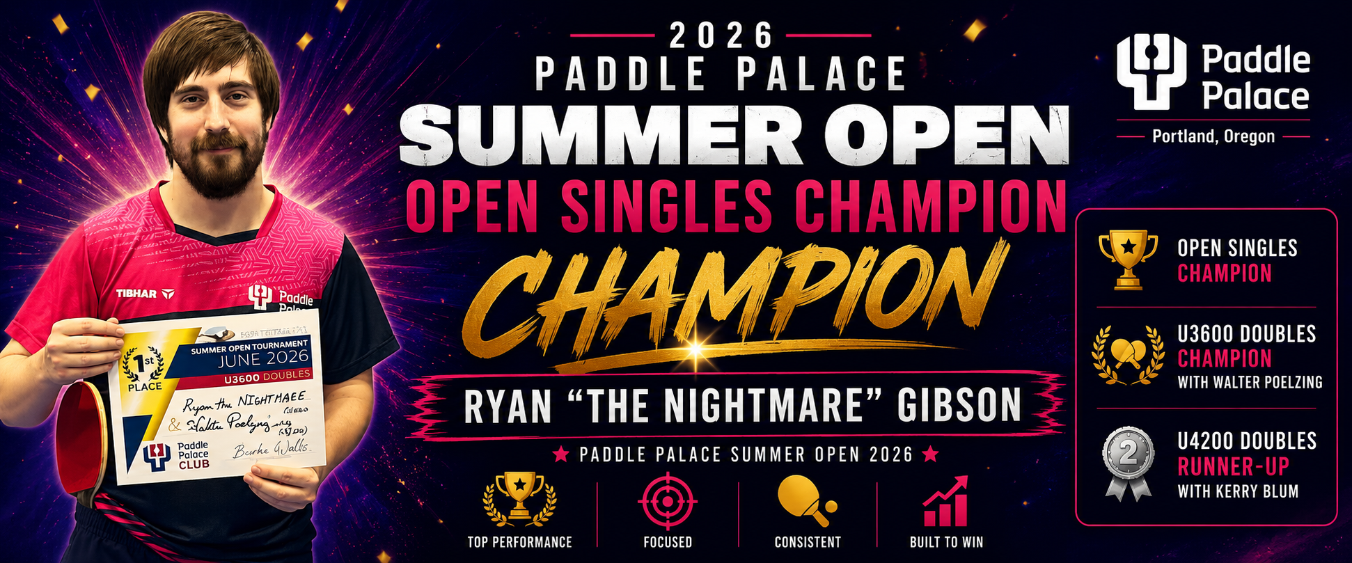 Gibson, Pidoima and Zhang Lead Champions at Paddle Palace Summer Open