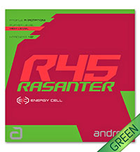 Andro Rasanter R45