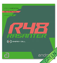 Andro Rasanter R48