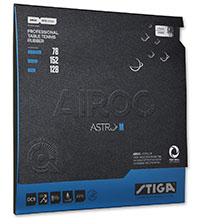 Stiga Airoc Astro M